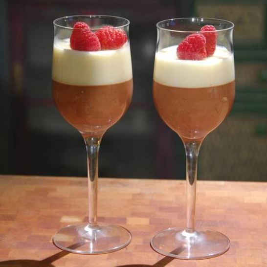 Рецепт шоколадной панны котта с малиной