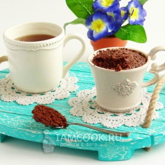 Рецепт кекса в микроволновке без яиц